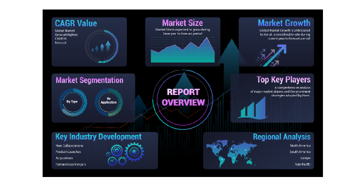 Taksh IT Solutions offers sophisticated Multi-Level Marketing (MLM) Software designed to streamline ...