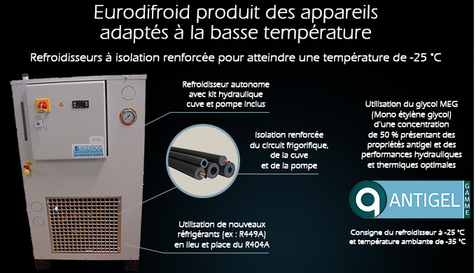 Refroidisseurs basse temp&eacute;rature