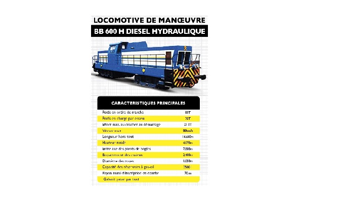 Polyvalente et fiable, la locomotive BB600 H Diesel est un atout indispensable pour optimiser les op...