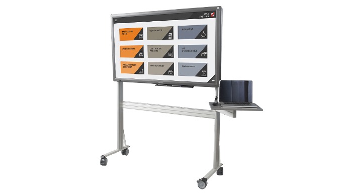 Ecran interactif tactile