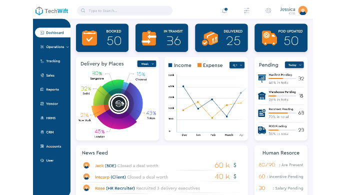 Logistics ERP Software