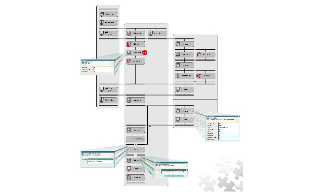 Gip – ein innovatives Unternehmen – erfahren und kompetent in der Prozessautomation. Erfolgreich im ...