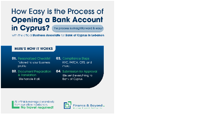 At FINANCE & BEYOND SARL, as an official Business Associate of Bank of Cyprus in Lebanon, we ini...