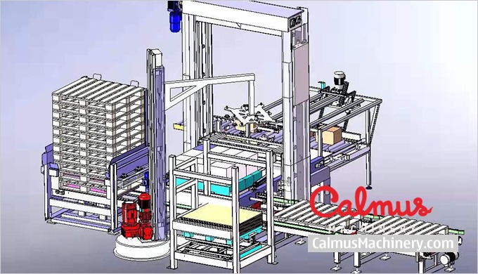 Case Palletizer Anti-Slip Sheet Applicator Carton Palletizing Machine