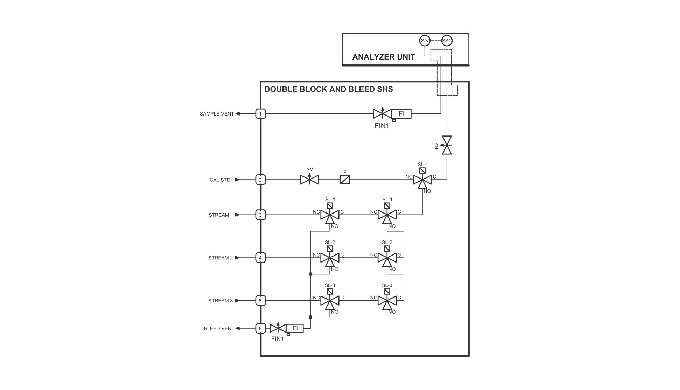 Double Block and Bleed System