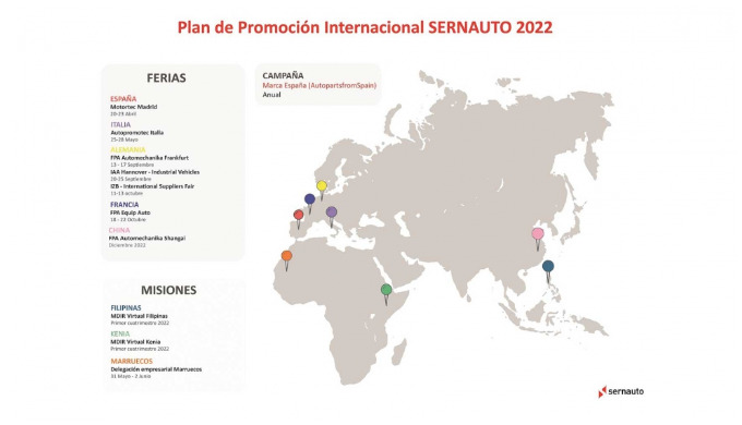 Sernauto