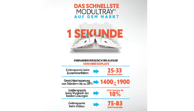 Schnelle Produktion & kurze Lieferzeiten innerhalb der EU, Nachhaltigkeit – zertifizierte Materi...