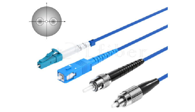Lfiber's Polarization Maintaining (PM) Optical Fiber Patch Cable,is fabricated from Panda polarizati...