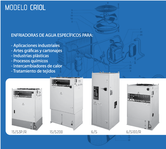 Enfriadoras de agua especificos :Aplicaciones industriales,Artes gráficas y cartonajes,Industrias pl...