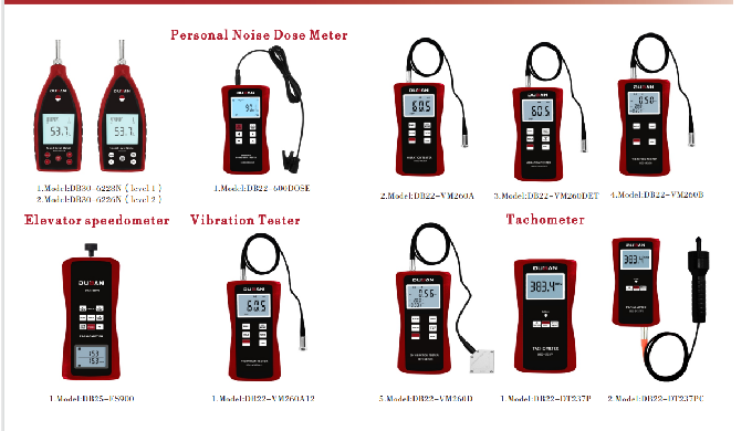 【Applications】 The Noise Spectrum Analyzer is a universal sound level meter that measures the expone...