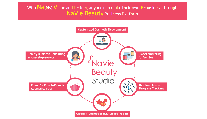 Navie Beauty Studio