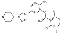 Crizotinib Crizotinib