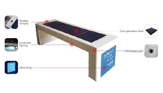 This environment-friendly new renewable energy product performs the function of bench, while generat...