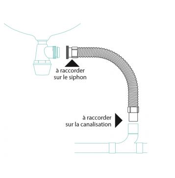Flexible de vidange souple RACORAPID