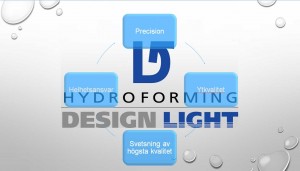 ”Forma med VATTEN!”Precision – Hydroformning är den formning process som ger den bästa repeter och m...