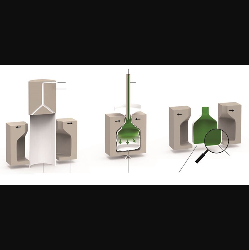 Technologie Fluoration In-Mould du PEHD