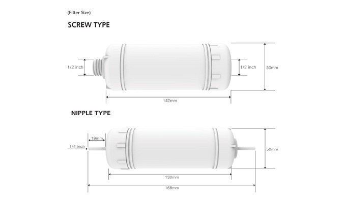 1. Micro Filter Dirt, Sand, Rust Removal & Other Solid Particles Reduction Filter Cartridge. Thi...