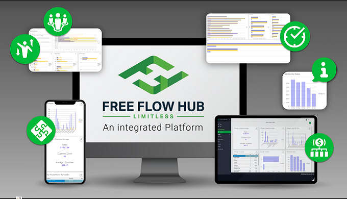 Manage your business from anywhere!