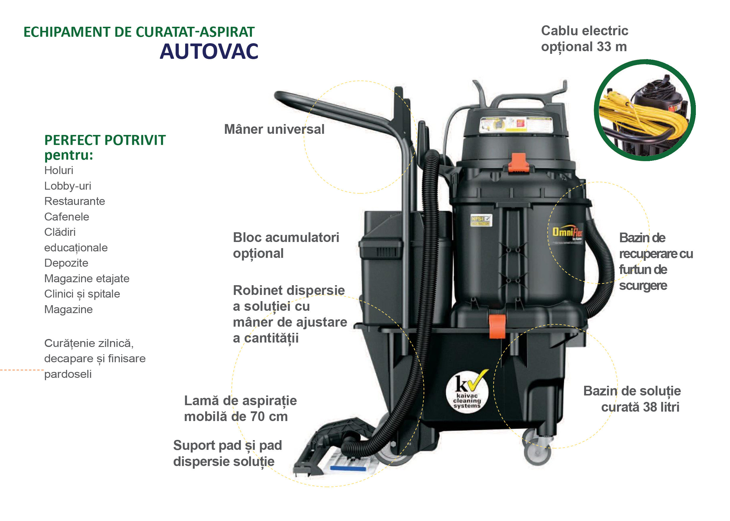 AutoVac este un sistem multifuncțional care curăță mult mai bine și mai rapid decât sistemele de mop...