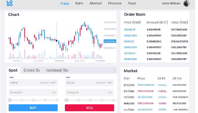 Crypto Exchange Development Service