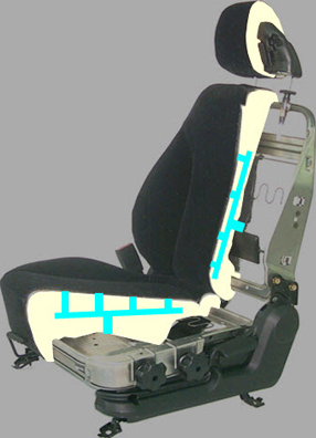 -Upgrade the current ventilation seat -Otimizing: Air blower, connector&tube -Best air routing t...