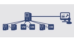 MCCS (ManTech Continuous Cluster Server) Enterprise