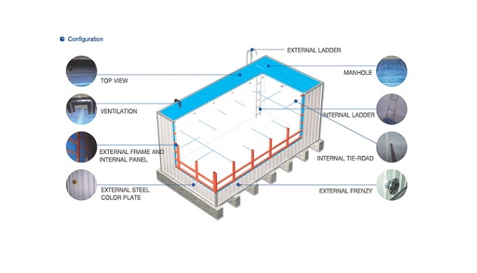 GENTRO's PDF Water Storage Tank make up for the conventional tank's weak points which has a complex ...