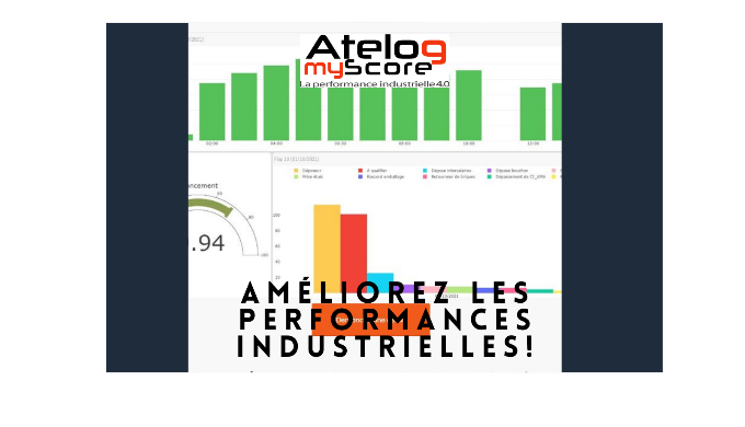 myScore Performance Management