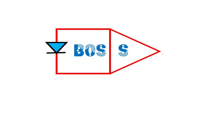 Chez carreboss ça bosse carrement