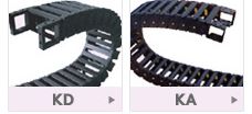 Features -It is used for clean room and no friction among cable carriers designed by low dust and le...