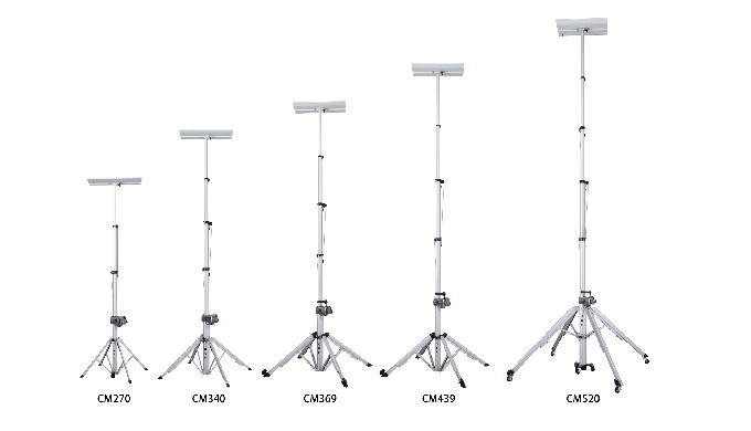 The most compact lifter in the world, best tool for any overhead installation, such us HVAC system, ...