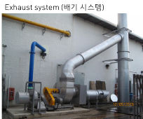 Fire resistance test furnace