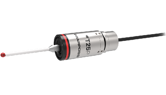 Contact probe for measuring parts