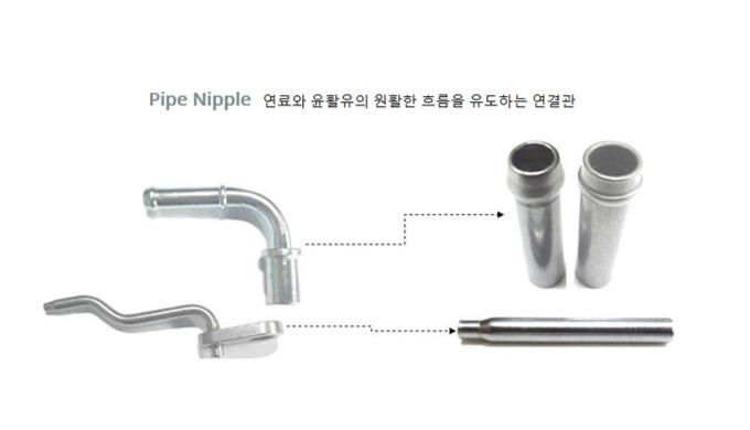 an oil nozzle that dispenses oil to the engine at a constant rate
