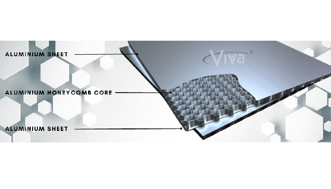 Aluminium Honeycomb Panels