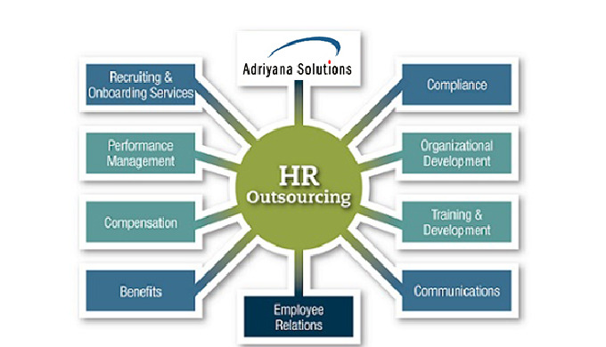 Adriyana realizes that even in this age of technology, the way for organizations to maintain their p...
