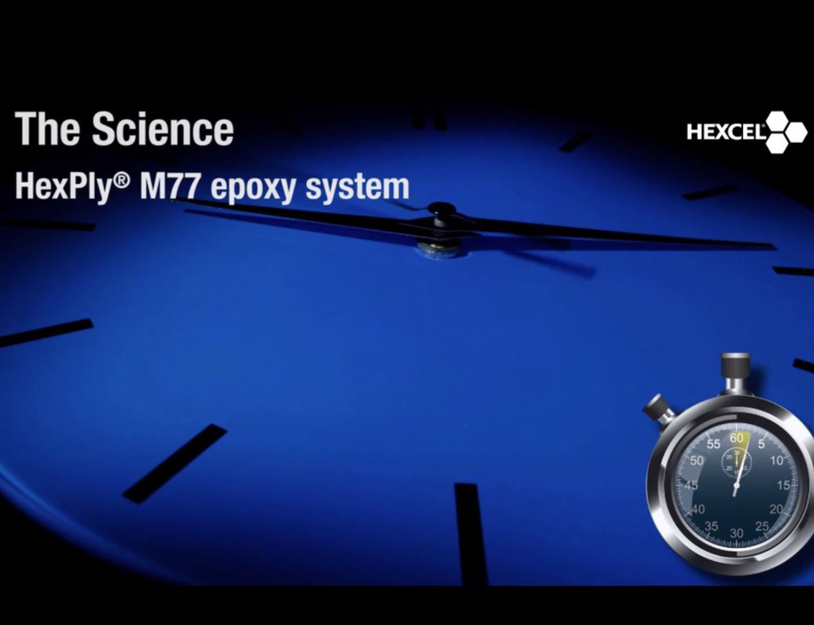 Préimprégnés et résines HexPly® M77