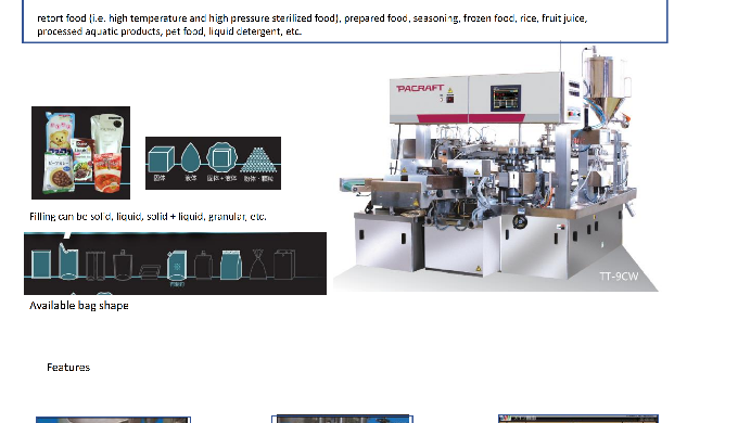 High speed filling packing machine for pet food pouches