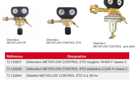Gamme de détendeur METAFLOW CONTROL
