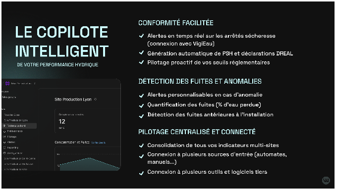 Le tableau de bord SaaS centralise les données de l'ensemble de vos sites en temps réel, grâce au mo...