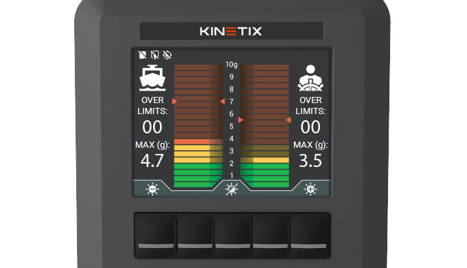 Kinetix Impact Monitoring Systems