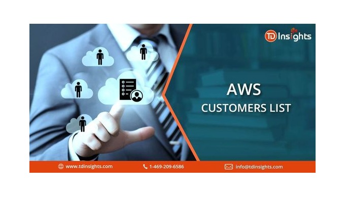 Amazon Web Services is an exclusive cloud computing platform from Amazon. Our list of companies usin...