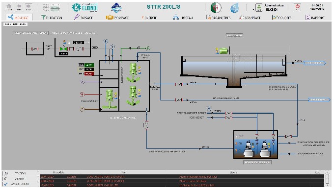 Systeme SCADA pour les station de pompage, station d'épuration STEP et stat...