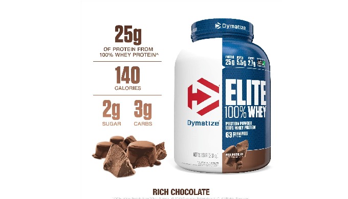 Dymatize Nutrition Is A Sports Nutrition Company Founded In 1994 By Ted Casey And Michael Casid In T...
