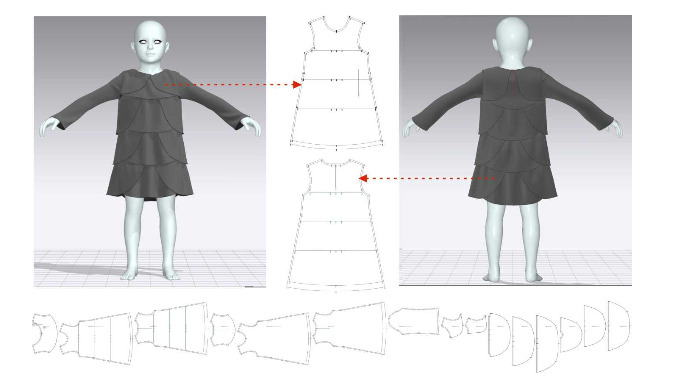 Este servicio permite crear colecciones virtuales. Creación de ropa en 3D.