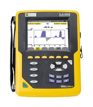 Nouvelle gamme d'analyseurs de réseaux Qualistar+ Nouvelle gamme d'analyseurs de réseaux Qualistar+