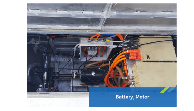 Driving toward a clean and green future with Wireless Electric Vehicle Charger Inverter, Pick-up dev...