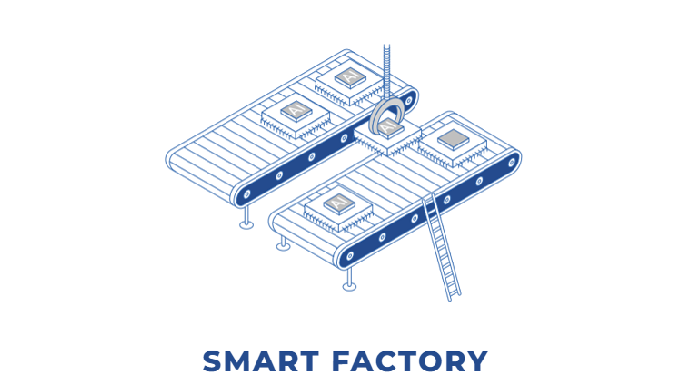 ELTECH conducts research on and development of equipment fault diagnosis solutions for smart factori...