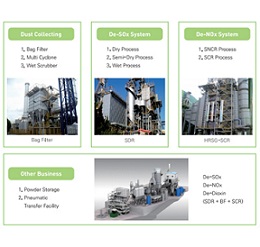 Selective Catalytic Reduction (SCR) is one of the most cost-effective and fuel-efficient emissions c...