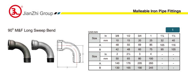 1,All fittings are produced from materials with high mechmical property. 2, The fittings are designe...